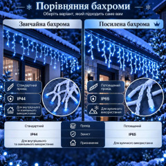 Вулична гірлянда «Бахрома» посилена 3×0,8 м, 100 LED, синя, IP65, 10% Flash, з конектором Вулична гірлянда «Бахрома» посилена 3×0,8 м, 100 LED, синя, IP65, 10% Flash, з конектором