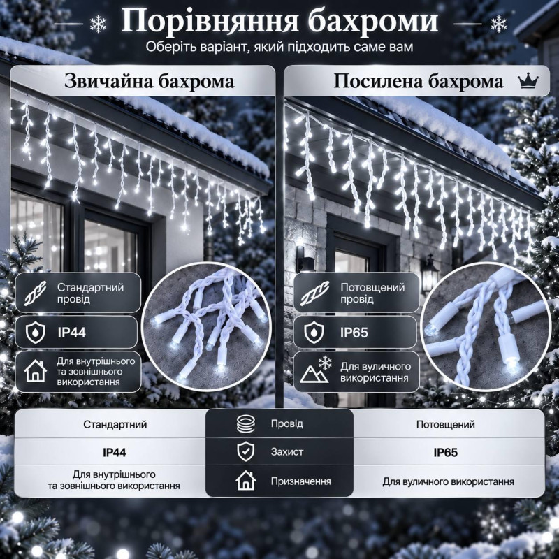 Вулична гірлянда «Бахрома» 3×0,8 м, 100 LED, холодний білий, 10% Flash, IP44, з конектором