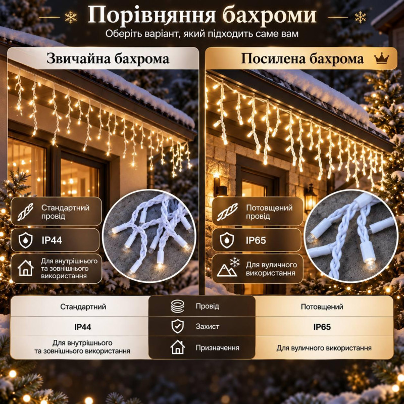 Вулична гірлянда «Бахрома» 3×0,8 м, теплий білий, 10% Flash, водостійка, з конектором, 100 LED
