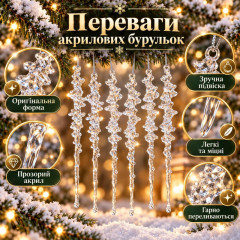 Акрилові рельєфні бурульки прозорі 15 см, 6 шт – новорічні підвісні прикраси на ялинку, декоративні кришталеві бурульки Акрилові рельєфні бурульки прозорі 15 см, 6 шт – новорічні підвісні прикраси на ялинку, декоративні кришталеві бурульки