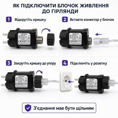 Гірлянда роса «Хвойна лапа» матова 30 м, 900 LED, синя, білий мідний провід, пульт, IP44