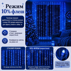 Гірлянда штора 3×2 м, від розетки, синя, 10% Flash