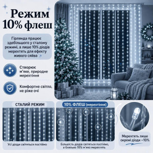 Гірлянда штора 3×2 м, від розетки, холодний білий, 10% Flash